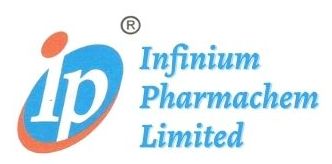 iodine Derivatives Manufacturer, Raw Materials